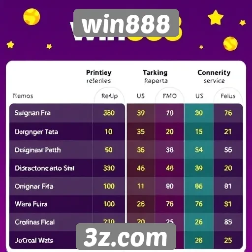 win888 : Comparativo entre Win888 e outros sites de apostas